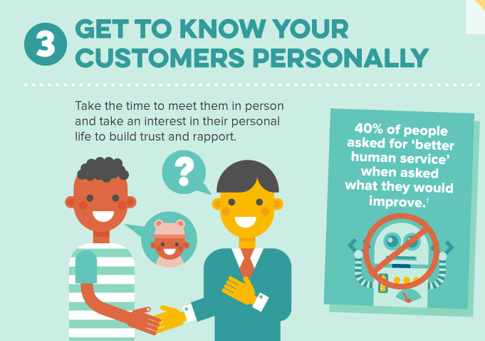 9 Ways To Make Your Customers Happy Infographic