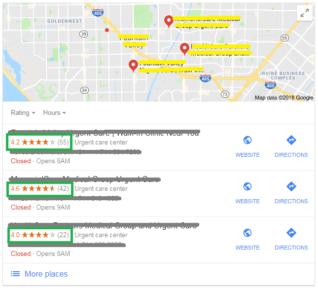 Google Uses Review for Ranking